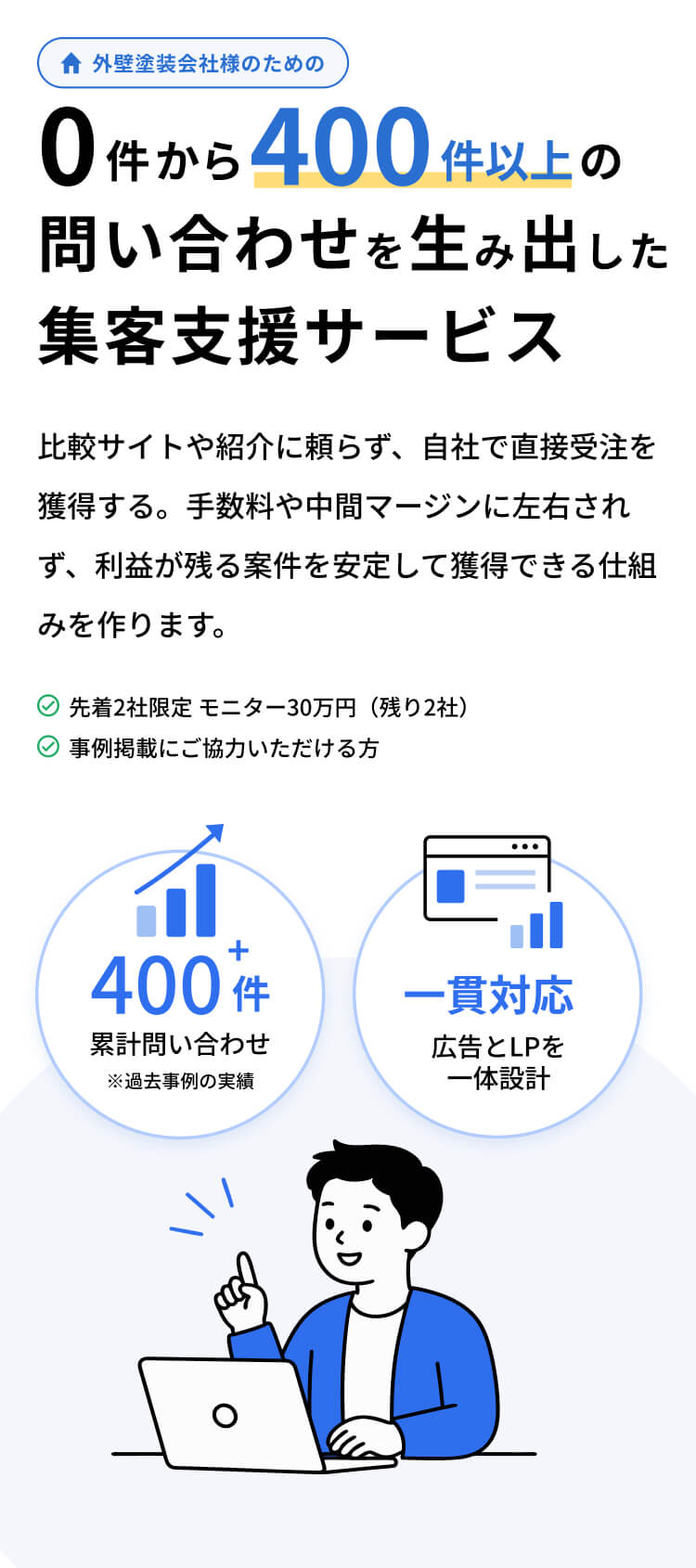 Growth Ad Lab